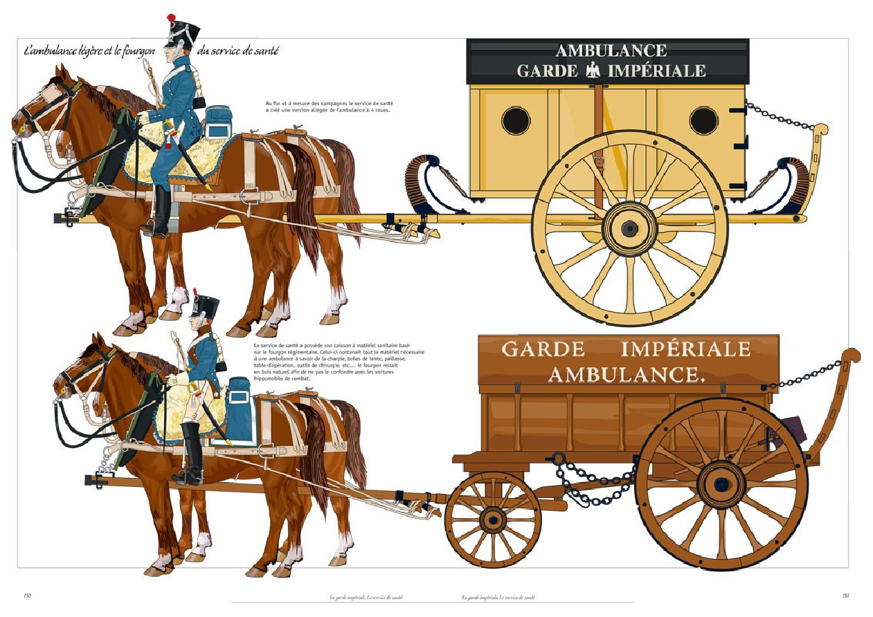 GARDE IMPERIALE - service de santé