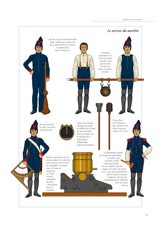 SOLDAT Special Issue n°2