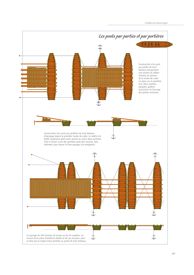 SOLDAT Hors-Série n°2